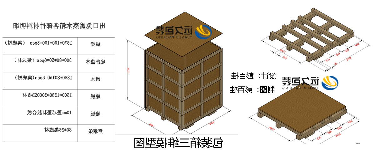 <a href='http://20fg.skyupiradio.com'>买球平台</a>的设计需要考虑流通环境和经济性